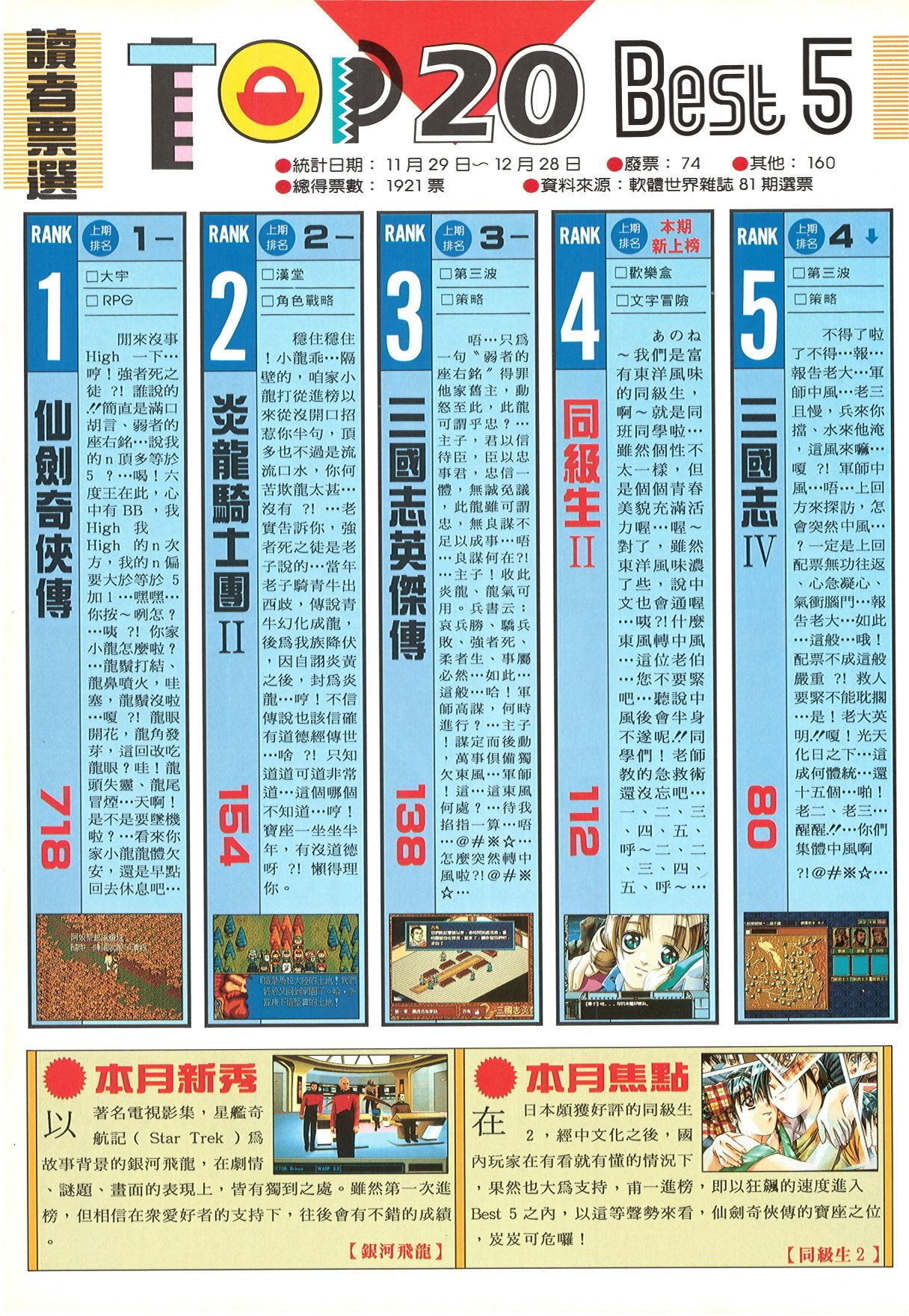 082006Top20.jpg